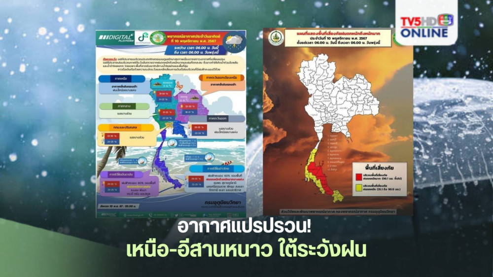 อากาศแปรปรวน! เหนือ-อีสานหนาว ใต้ระวังฝน