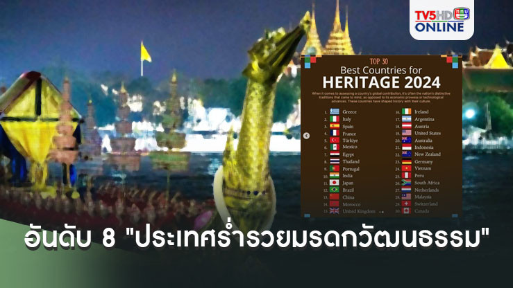 ไทยติดอันดับ 8 "ประเทศร่ำรวยมรดกวัฒนธรรม"
