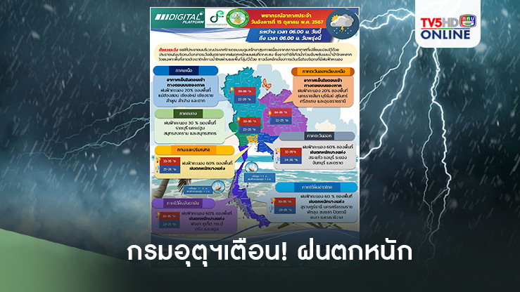 กรมอุตุฯเตือน!ฝนตกหนัก
