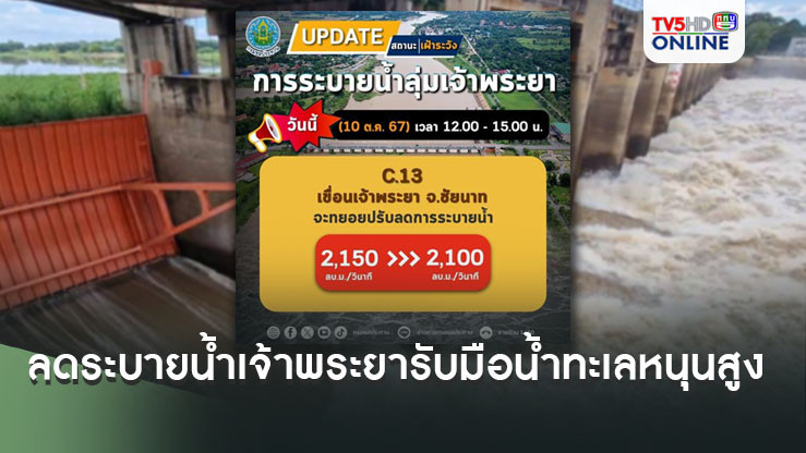 ลดระบายน้ำเจ้าพระยา รับมือน้ำทะเลหนุนสูง 
