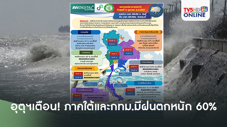 กรมอุตุฯเตือน  ภาคใต้และกทม.มีฝนตกหนัก 60%