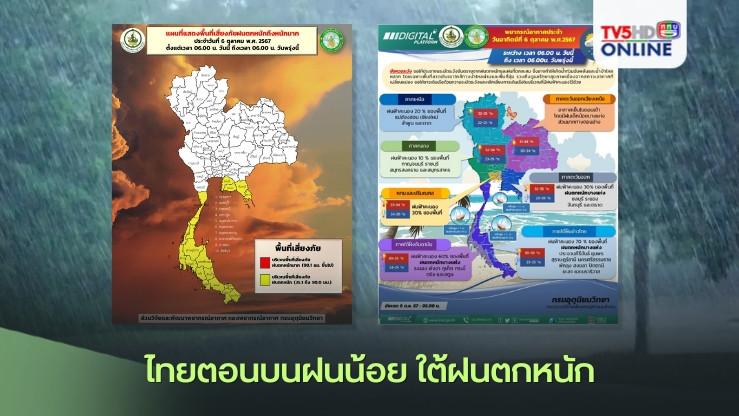 ไทยตอนบนฝนน้อย ใต้ฝนตกหนัก