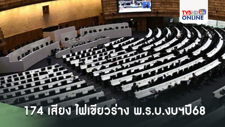 "วุฒิสภา"ฉลุย 174 เสียง ไฟเขียวร่างพ.ร.บ.งบฯปี68 ตามคาด "ครม."รับปากจะใช้เม็ดเงินอย่างคุ้มค่า