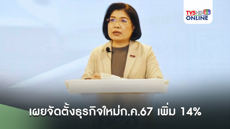 กรมพัฒนาธุรกิจการค้าเผยจัดตั้งธุรกิจใหม่ก.ค.67 มี 7,837 ราย เพิ่ม 14%