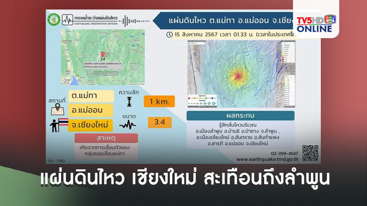 แผ่นดินไหว เชียงใหม่ สะเทือนถึงลำพูน