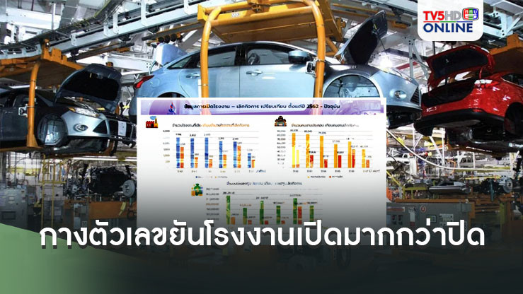 รัฐบาลกางตัวเลขยืนยัน 7 เดือนแรกปี 2567 โรงงานเปิดมากกว่าโรงงานปิด