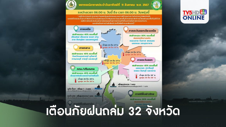 เตือนภัยฝนถล่ม 32 จังหวัด 