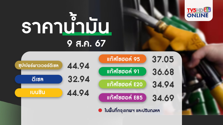ราคาน้ำมันวันนี้ 9 ส.ค. 67
