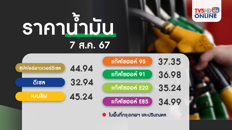 ราคาน้ำมันวันนี้ 7 ส.ค. 67