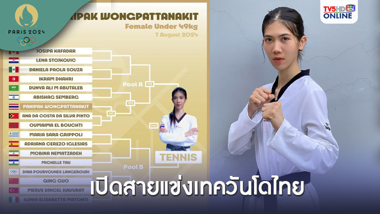 พาณิภัค ประเดิมรอบ16คน เปิดสายแข่งเทควันโด โอลิมปิก