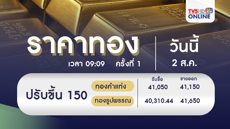 ราคาทองวันนี้ 2 ส.ค. 67