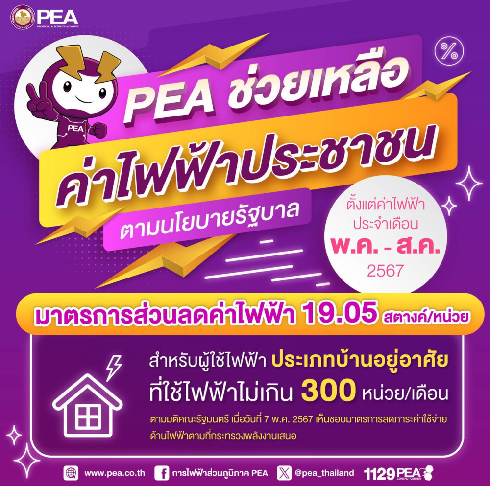 PEA ให้ส่วนลดค่าไฟฟ้า 19.05 สตางค์/หน่วย เริ่มตั้งแต่ใบแจ้งค่าไฟฟ้าประจำเดือนพฤษภาคม - สิงหาคม 2567