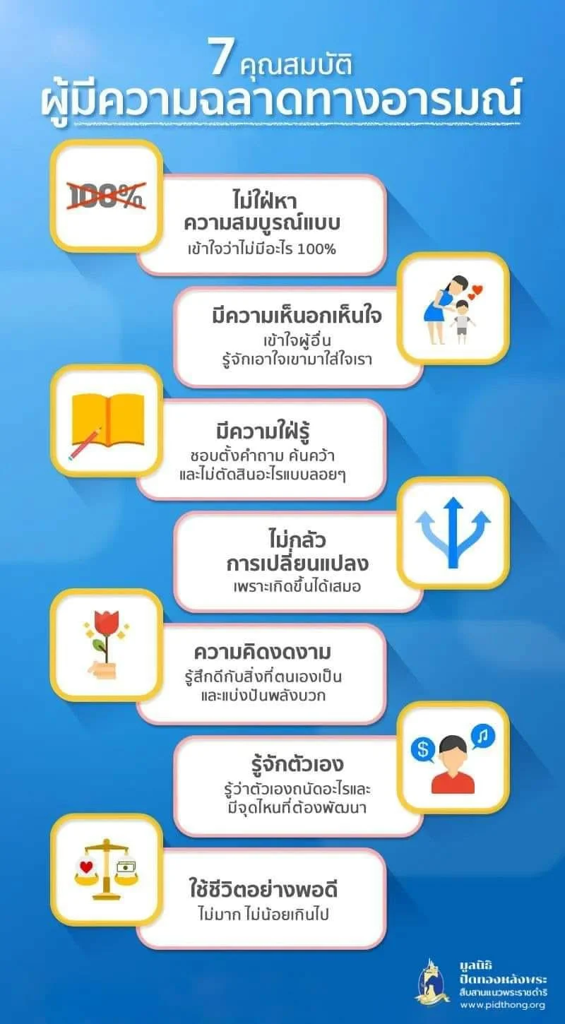 7 คุณสมบัติ ผู้มีความฉลาดทางอารมณ์