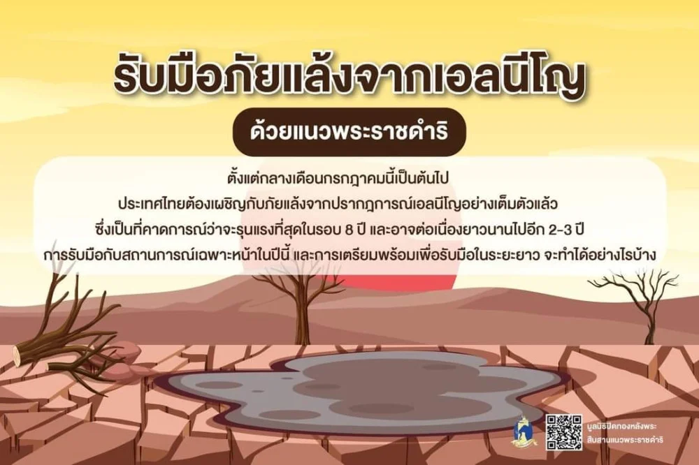 เตรียมรับมือภัยแล้งจากเอลนีโญด้วย "แนวพระราชดำริ"ตั้งแต่กลางเดือนกรกฎาคมนี้เป็นต้นไป