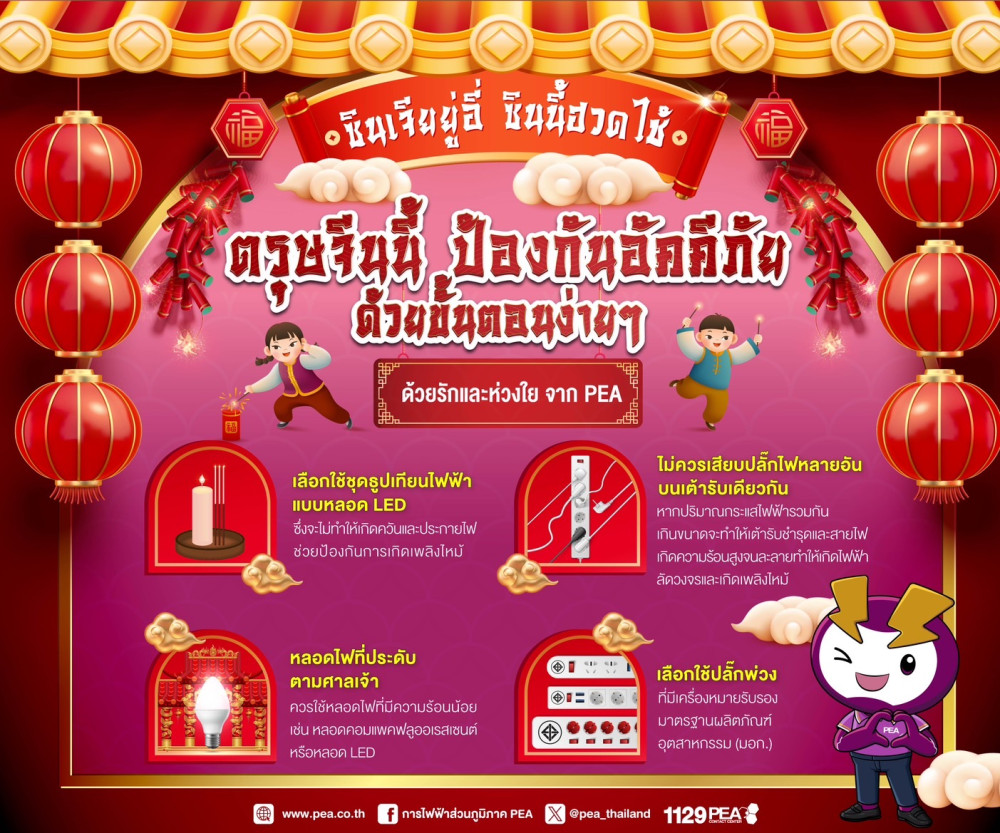 PEA แนะข้อควรระวังเหตุเพลิงไหม้ในช่วงเทศกาลตรุษจีน