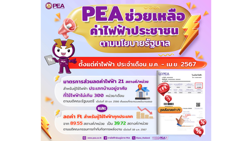 PEA แจ้งมาตรการช่วยเหลือผู้ใช้ไฟฟ้า ตั้งแต่ใบแจ้งค่าไฟฟ้าประจำเดือนมกราคม – เมษายน 2567