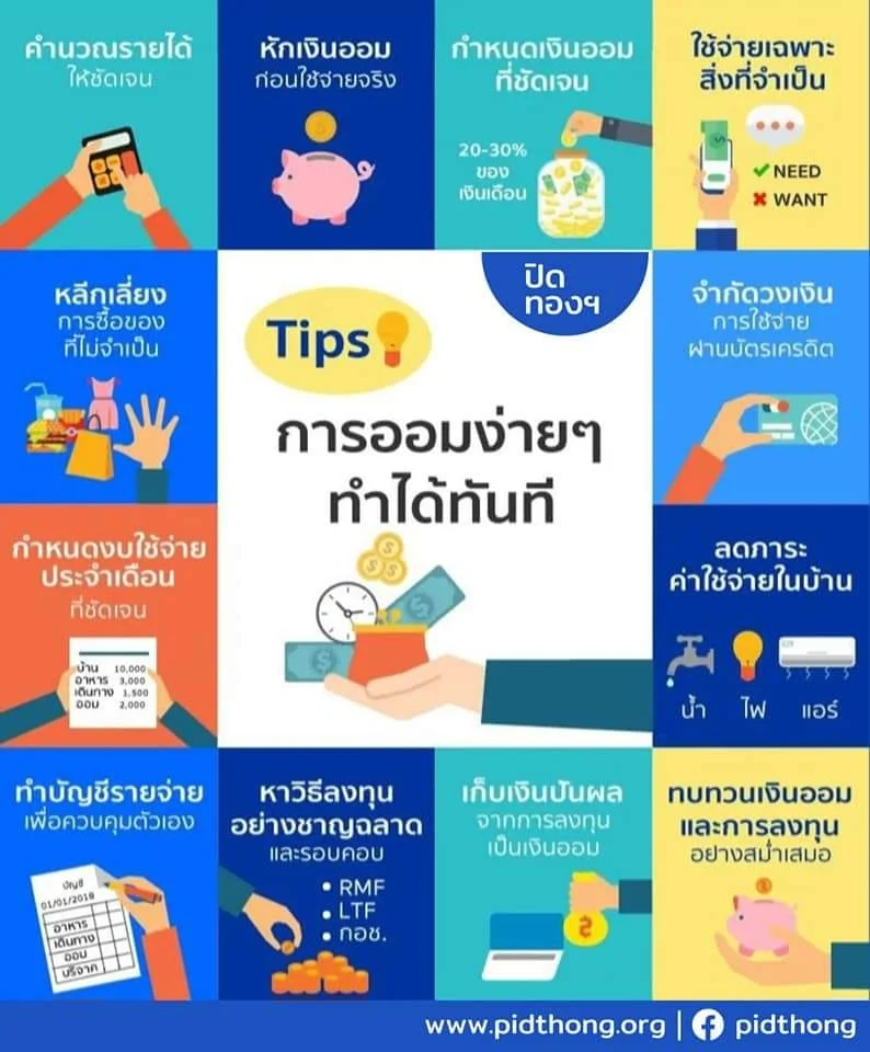 เทคนิคการออมเงินแบบง่าย ๆ สามารถทำได้ทันที !!