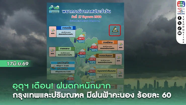 อุตุฯ เตือน! ฝนตกหนักมาก กรุงเทพและปริมณฑล มีฝนฟ้าคะนอง ร้อยละ 60
