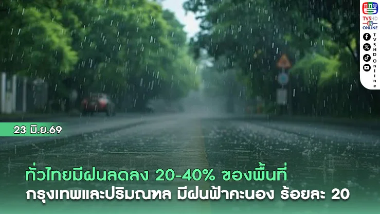 ทั่วไทยมีฝนลดลง 20-40% ของพื้นที่ กรุงเทพและปริมณฑล มีฝนฟ้าคะนอง ร้อยละ 20 ของพื้นที่