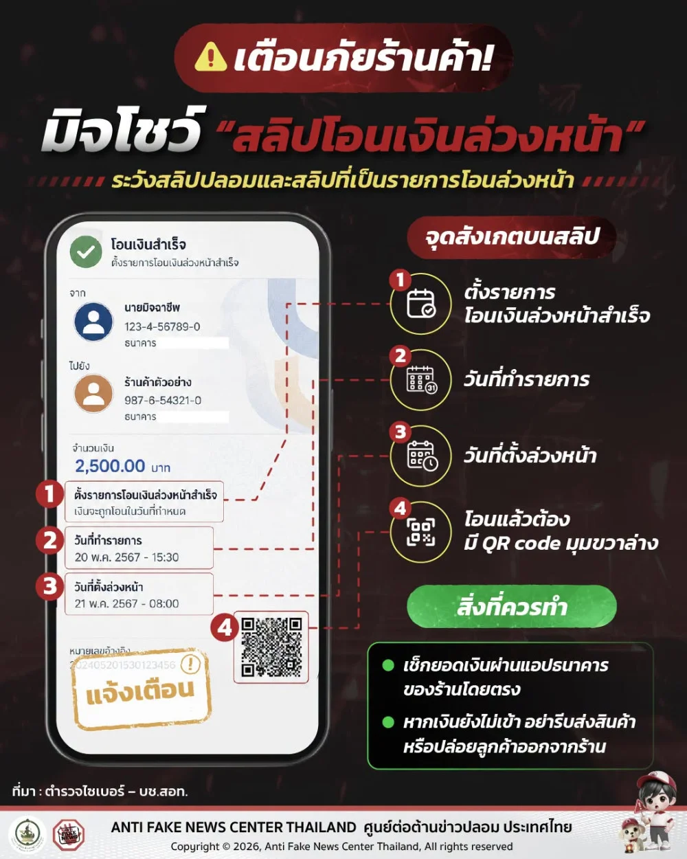 เตือนภัยร้านค้า! มิจโชว์ "สลิปโอนเงินล่วงหน้า"