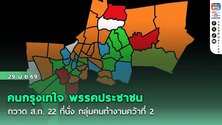 คนกรุงเทใจ พรรคประชาชนกวาด ส.ก. 22 ที่นั่ง กลุ่มคนทํางานคว้าที่ 2
