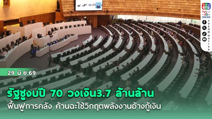 รัฐชูงบปี 70 วงเงิน3.7 ล้านล้าน ฟื้นฟูการคลัง ค้านฉะใช้วิกฤตพลังงานอ้างกู้เงิน