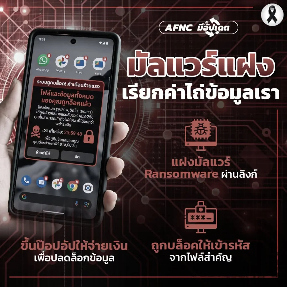 มัลแวร์แฝง เรียกค่าไถ่ข้อมูลเรา