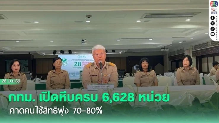 กทม. เปิดหีบครบ 6,628 หน่วย คาดคนใช้สิทธิพุ่ง 70–80%