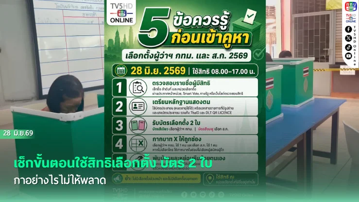 เช็กขั้นตอนใช้สิทธิเลือกตั้ง บัตร 2 ใบ กาอย่างไรไม่ให้พลาด