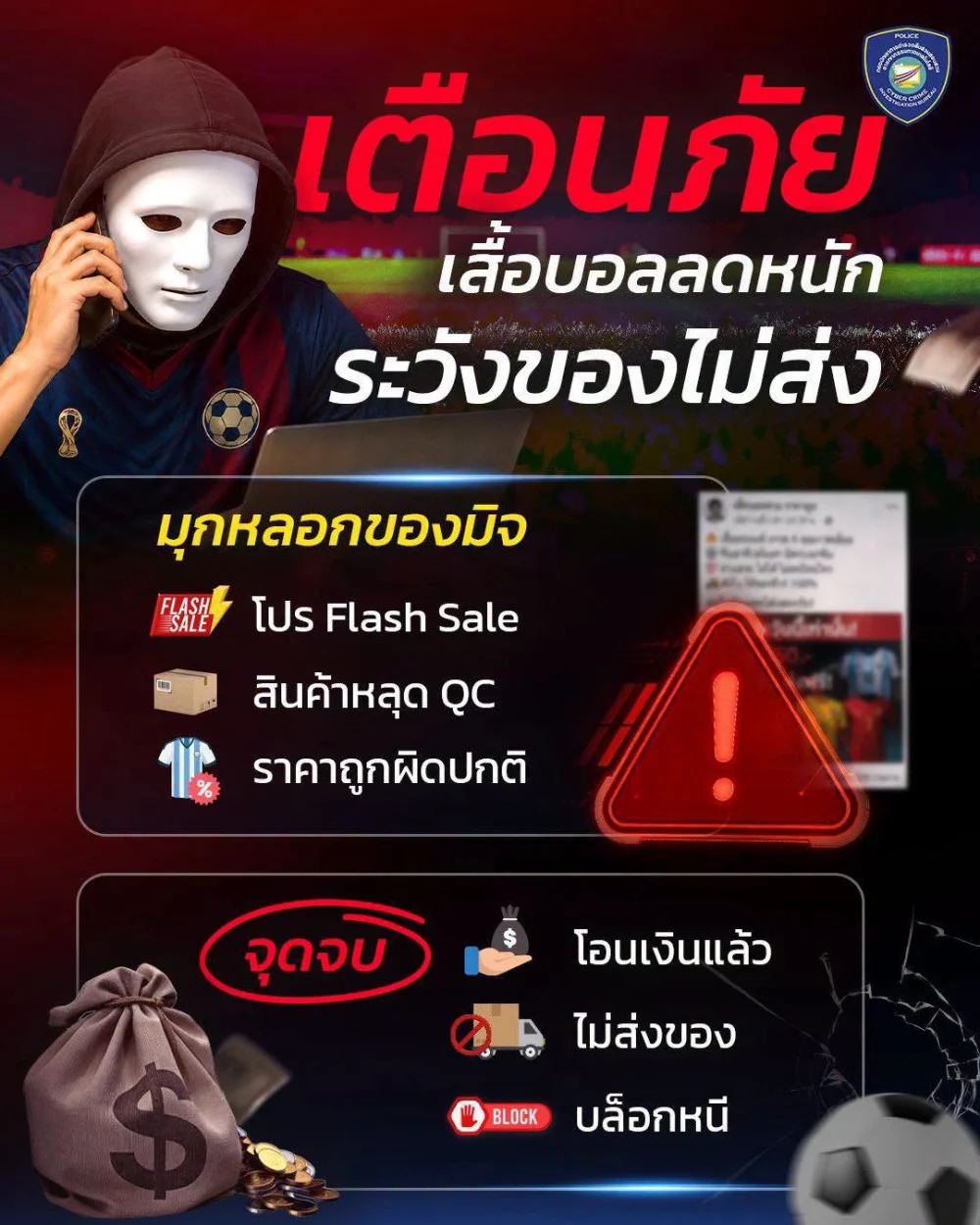 ตํารวจไซเบอร์เตือน"เทศกาลฟุตบอลโลก 2026 ระวังมิจฉาชีพมาหลากหลายรูปแบบ ระวังกันไว้ด้วย"
