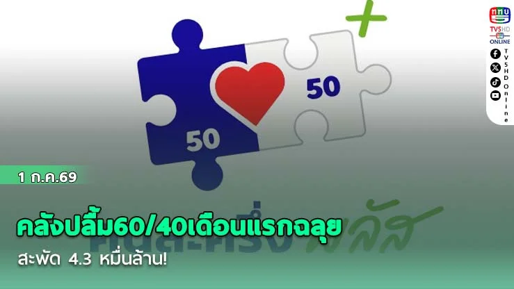 คลังปลื้ม60/40เดือนแรกฉลุย สะพัด 4.3 หมื่นล้าน! ใช้เป๋าตังทะลุ 25 ล้านคน