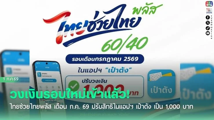 สิทธิ 60/40 เดือน ก.ค. เข้าเป๋าตังแล้ว