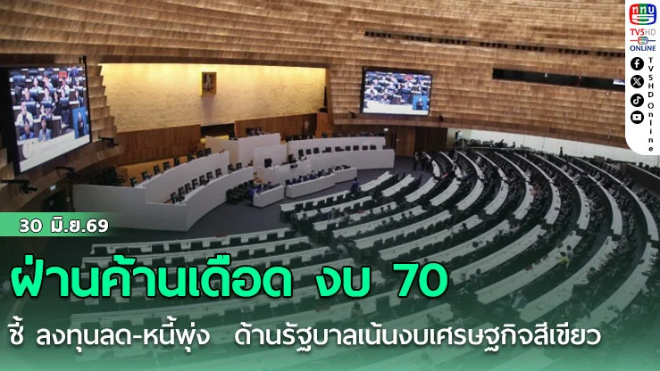 ฝ่านค้านเดือดงบ 70  ชี้ ลงทุนลด-หนี้พุ่ง  รัฐบาลเน้นงบเศรษฐกิจสีเขียว