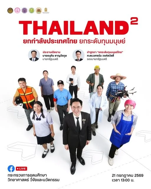 รูปภาพบทความ