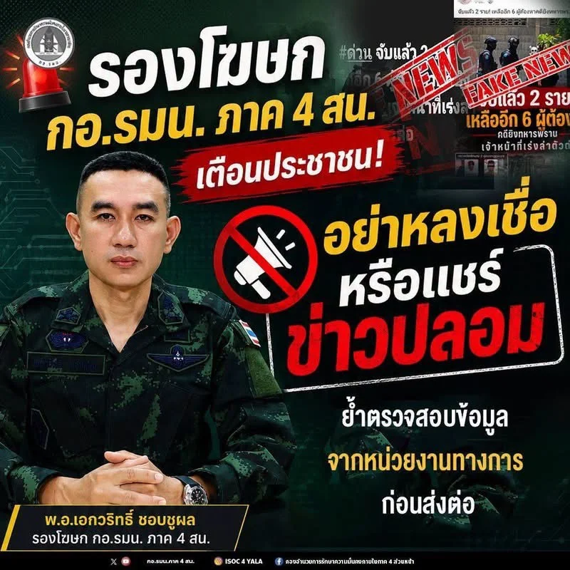 รูปภาพบทความ