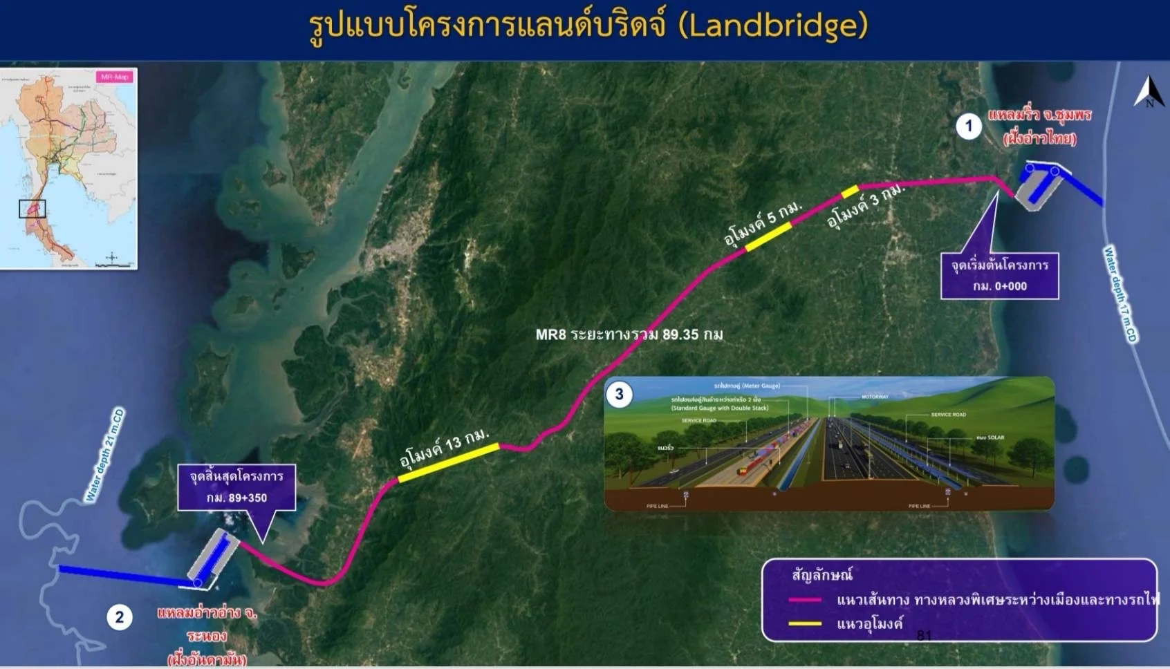 รูปภาพบทความ