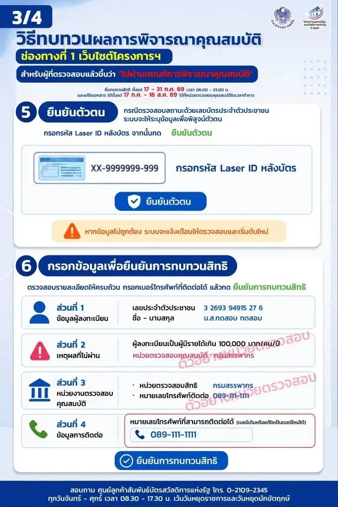รูปภาพบทความ