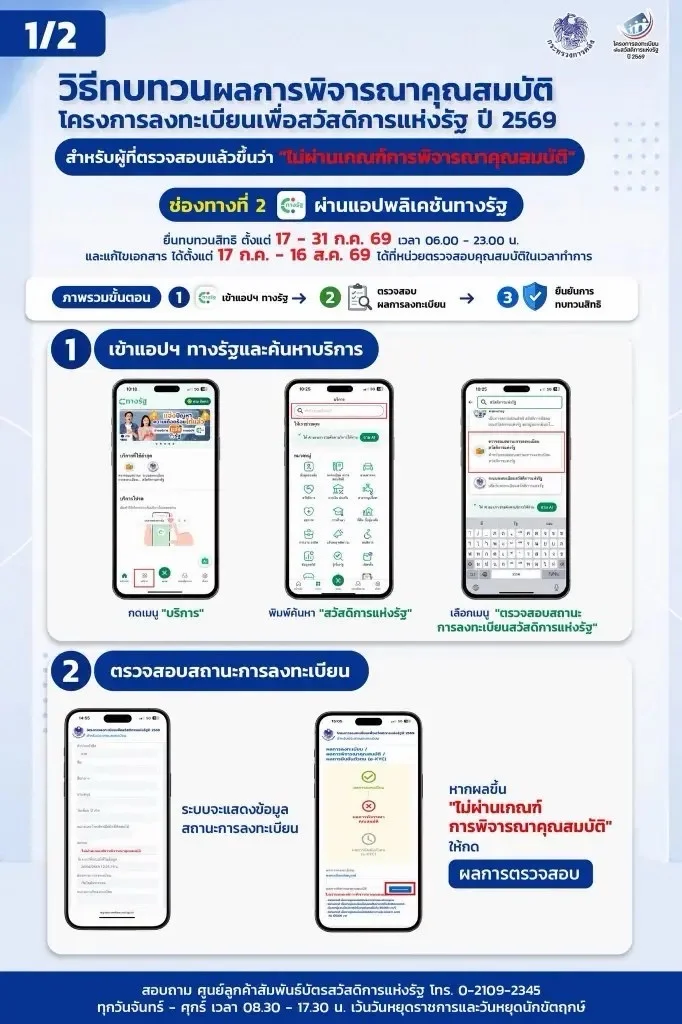 รูปภาพบทความ