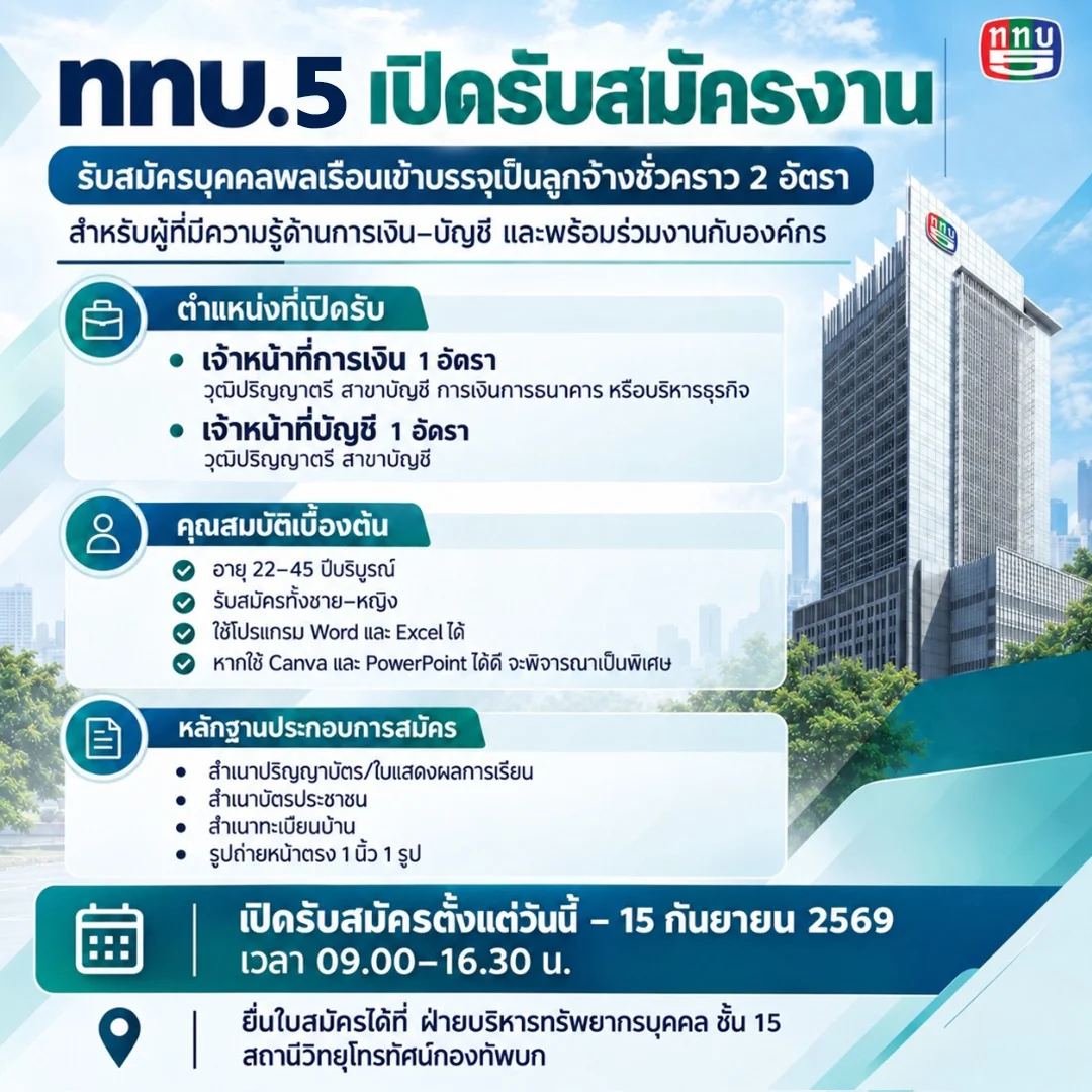 รูปภาพบทความ