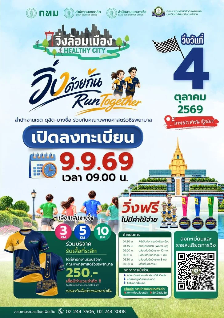 รูปภาพบทความ