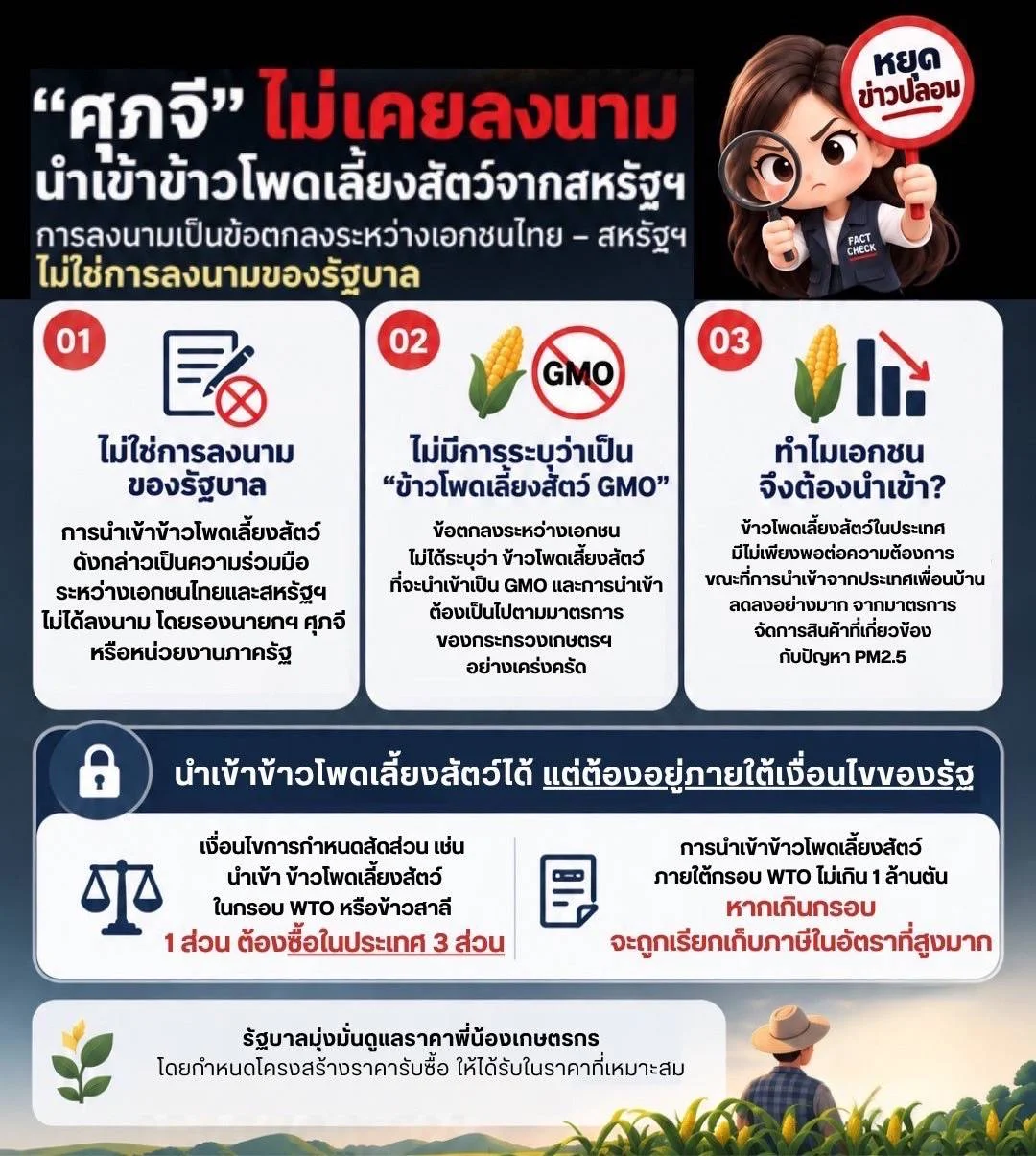รูปภาพบทความ
