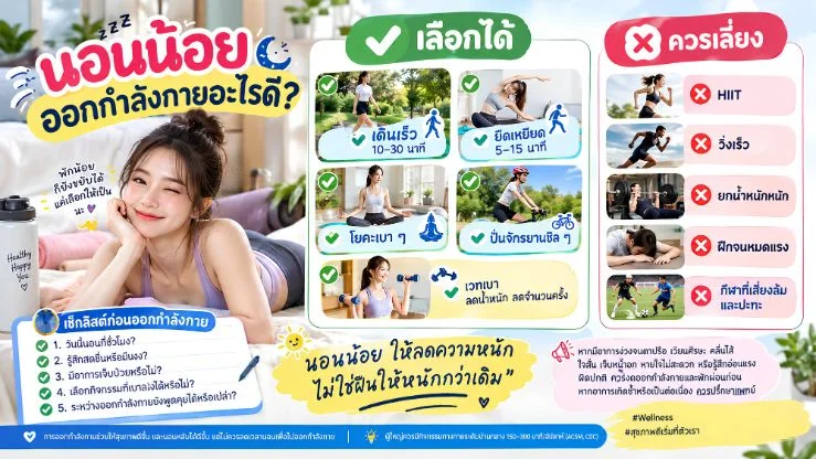 “ออกกำลังกายแบบไหน เหมาะกับวันที่นอนน้อย?”