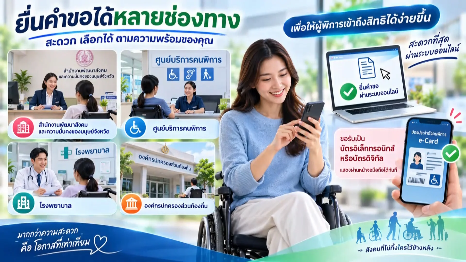 ราชกิจจา Digest ฉบับย่อย ฟังบ่อย เข้าใจรัฐ ตอนที่ 98 : ปรับเกณฑ์ใหม่! ทำบัตรประจำตัวคนพิการสะดวกขึ้น ยื่นออนไลน์ได้