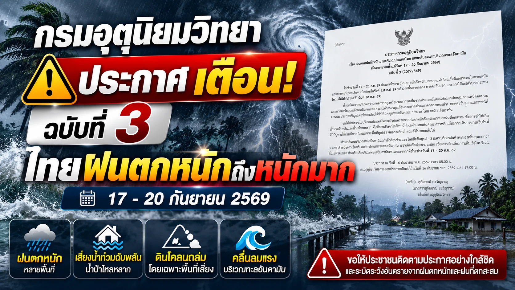 กรมอุตุฯ ประกาศเตือน ฉบับ3 ฝนตกหนักถึงหนักมาก