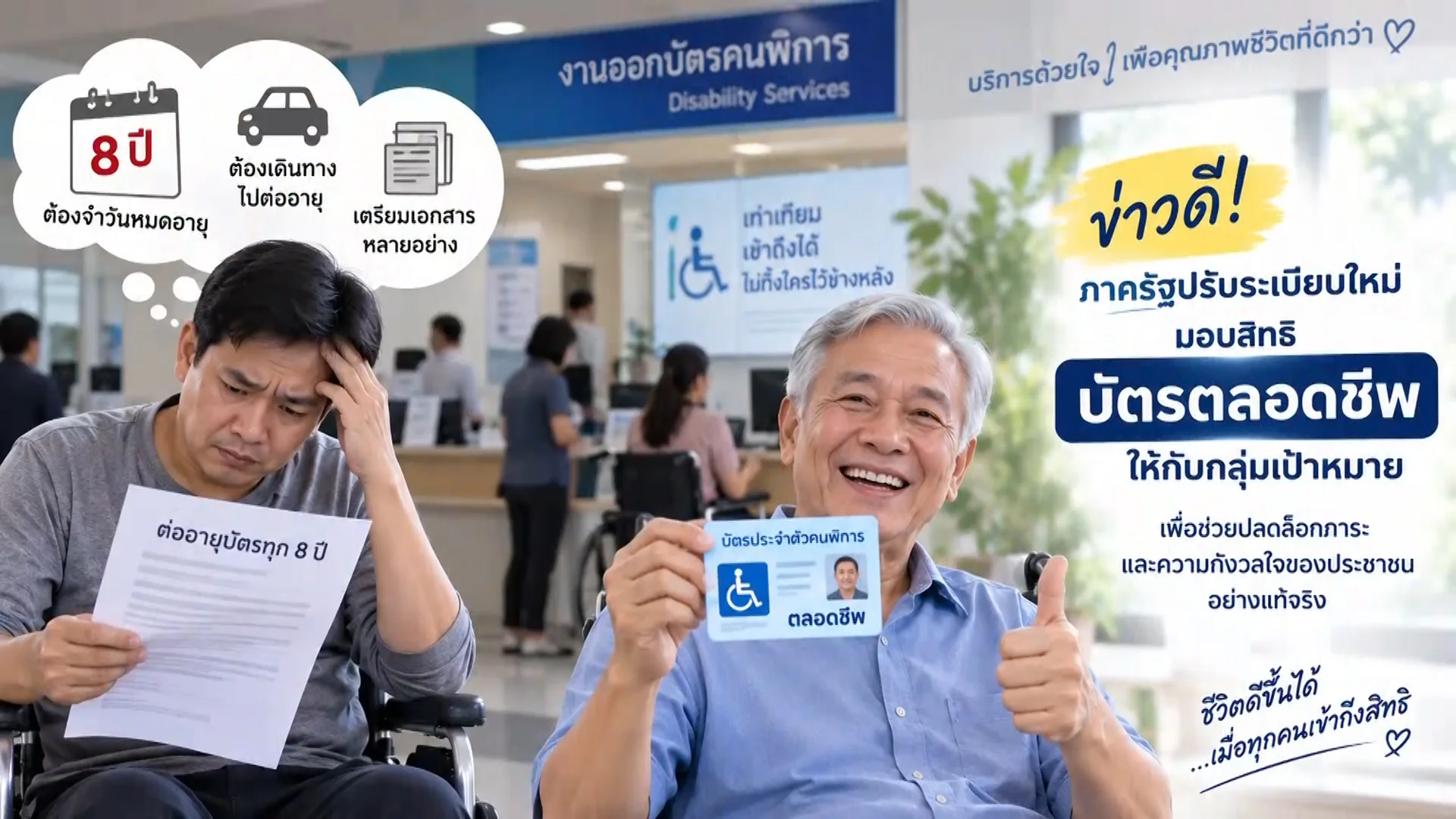 ราชกิจจา Digest ฉบับย่อย ฟังบ่อย เข้าใจรัฐ ตอนที่ 99 : บัตรคนพิการตลอดชีพ ลดภาระต่ออายุ