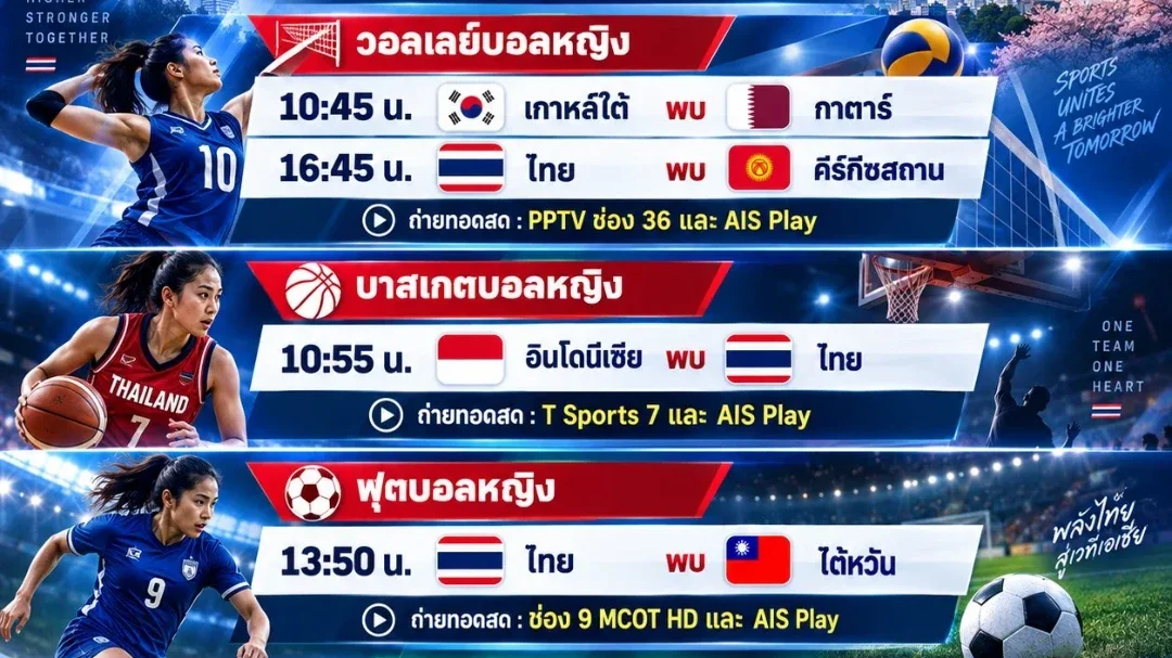เชียร์ไทยวันนี้! โปรแกรมเอเชียนเกมส์ 2026 ลุ้นวอลเลย์บอลหญิง–ฟุตบอลหญิงลงสนาม