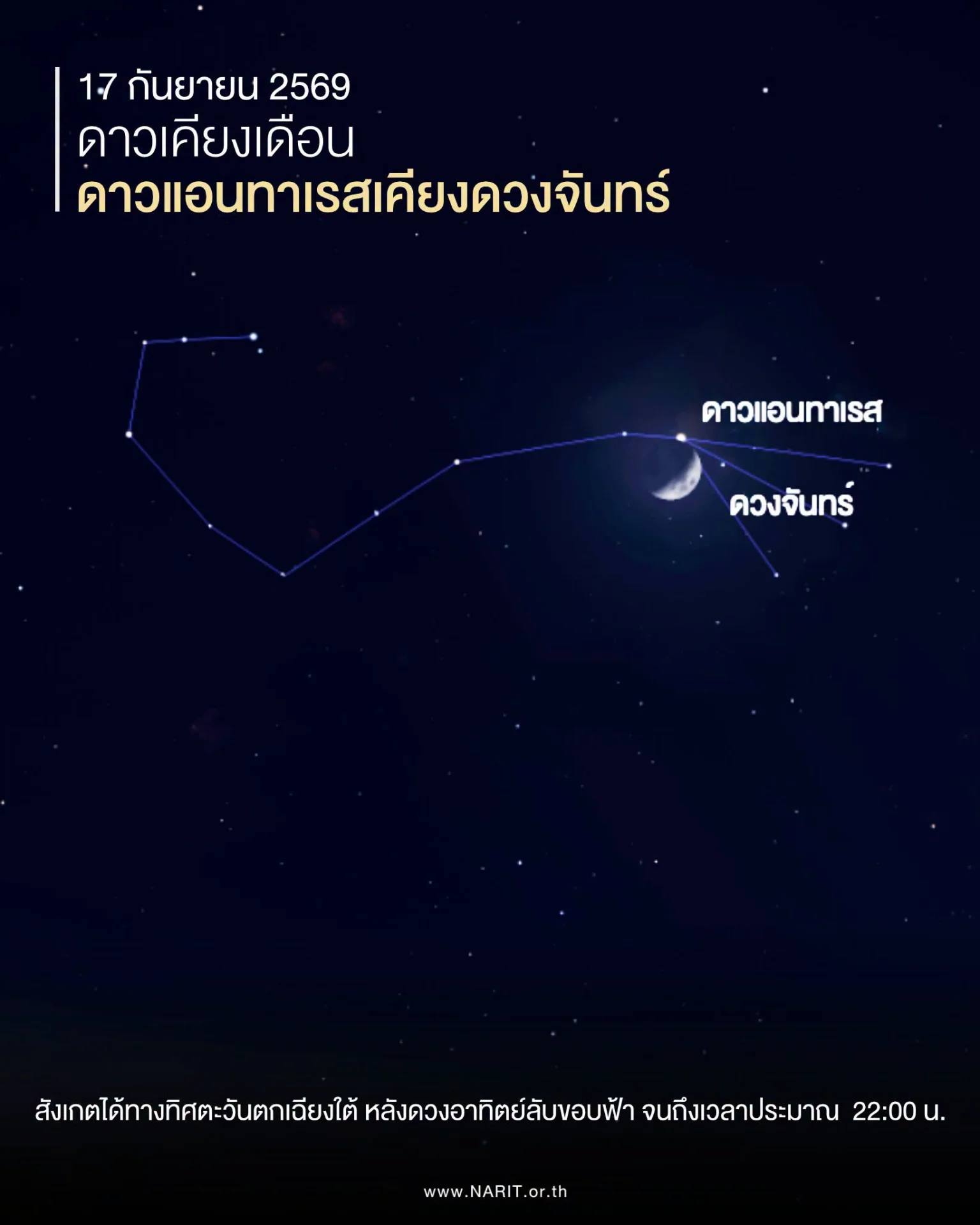 รูปภาพบทความ