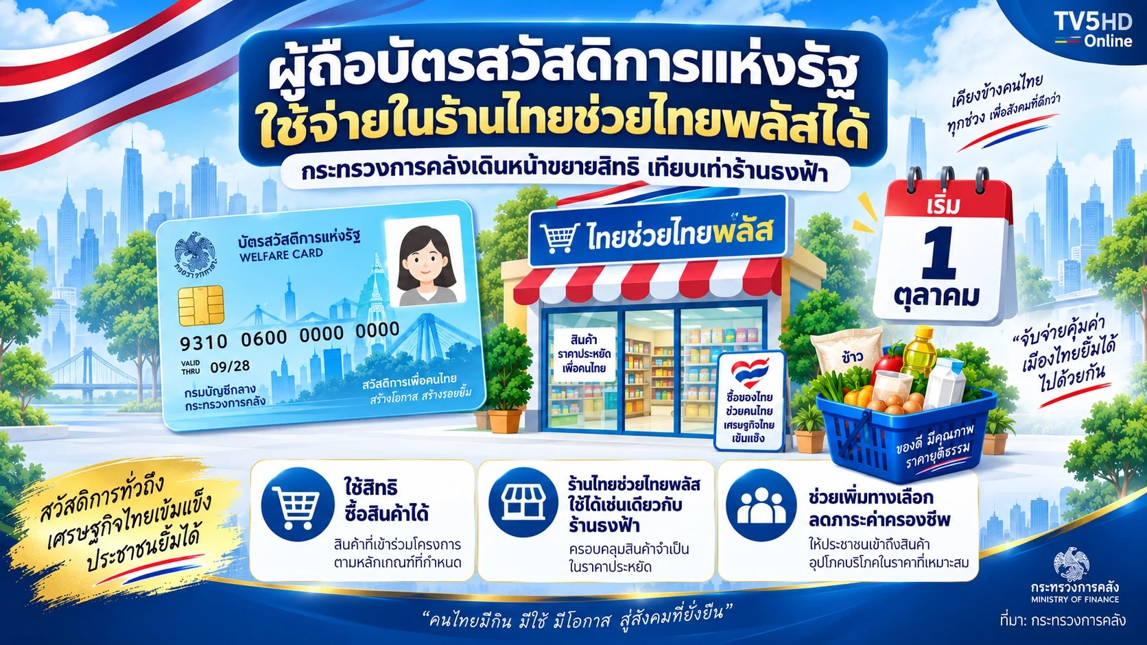 คลังดันผู้ถือบัตรสวัสดิการ ใช้ร้าน “ไทยช่วยไทย พลัส” ได้ ตั้งเป้าเริ่ม 1 ต.ค.69