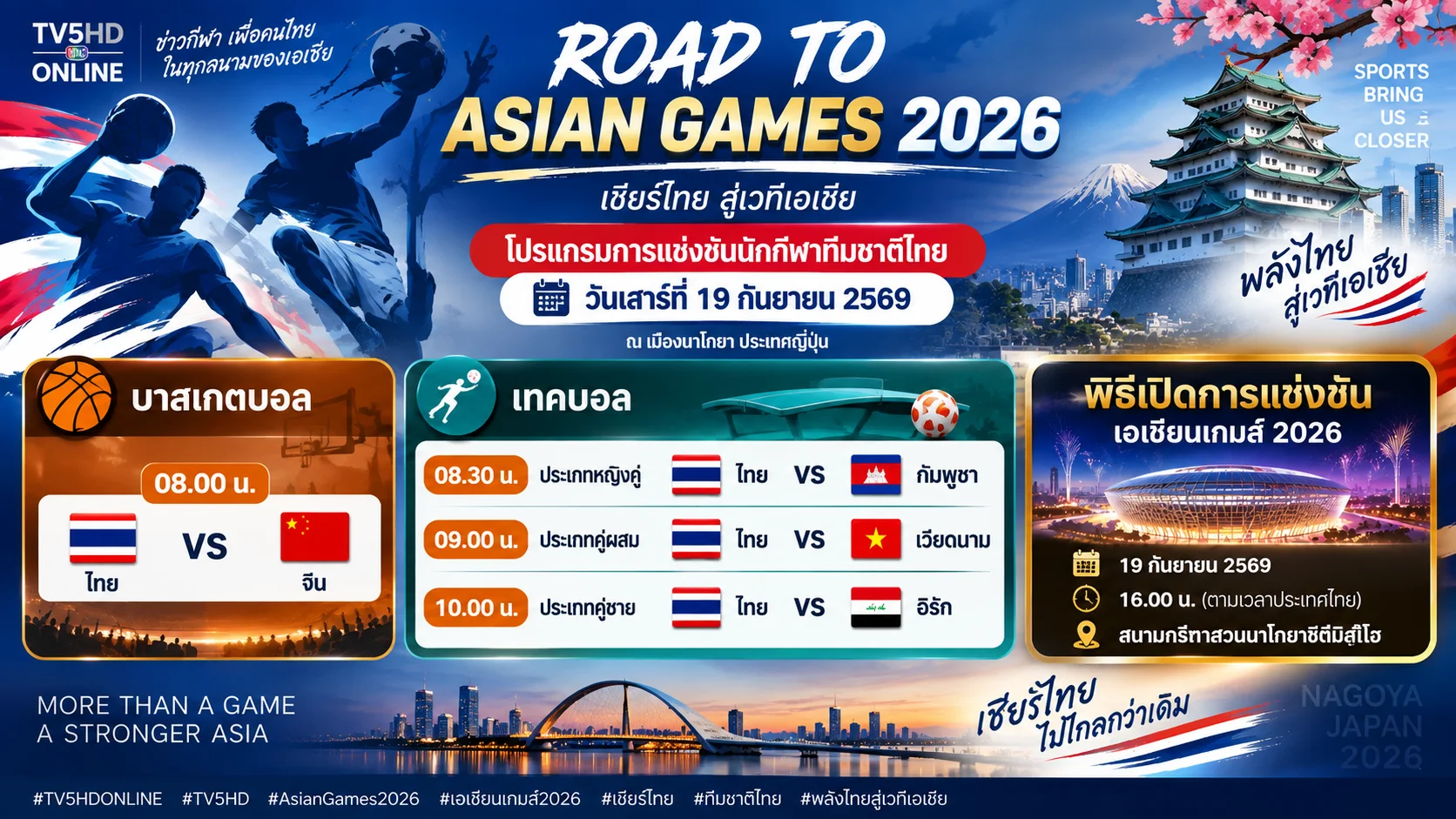 เชียร์ไทยวันนี้! บาสฯ ดวลจีน–เทคบอลลุยต่อ ก่อนพิธีเปิดเอเชียนเกมส์