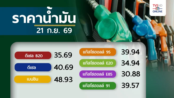 ราคาน้ำมันวันนี้ 21 ก.ย. 68